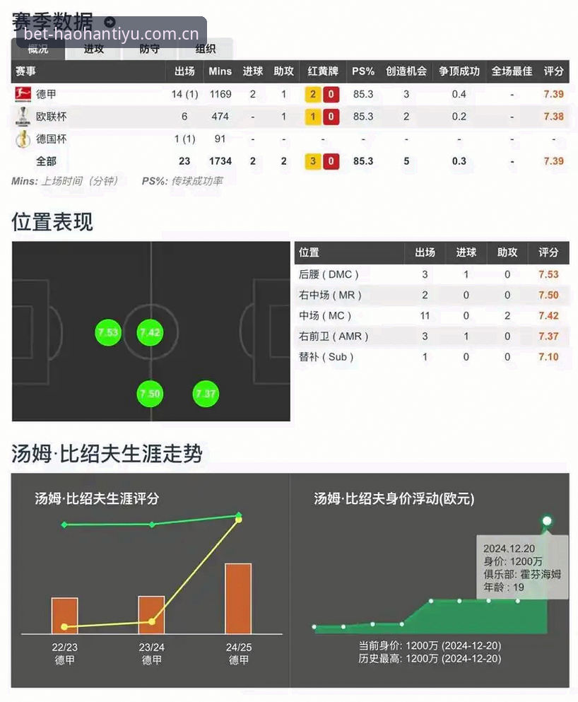 浩瀚体育投注技巧深度评测：老用户实测经验与2K2竞猜指南全解析