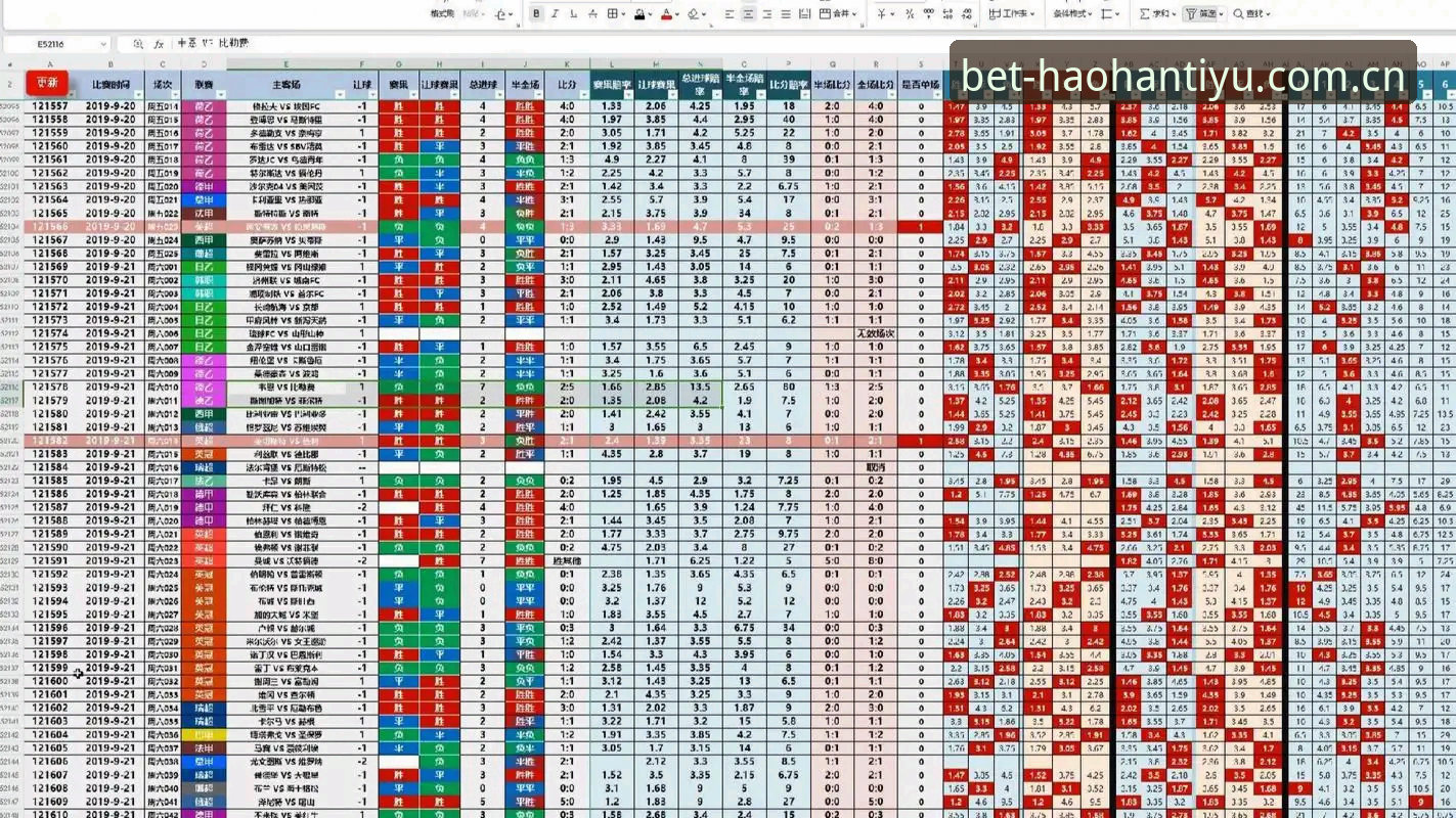 体育赔率实时查询操作教程：从入门到精通的2K2竞猜投注指南