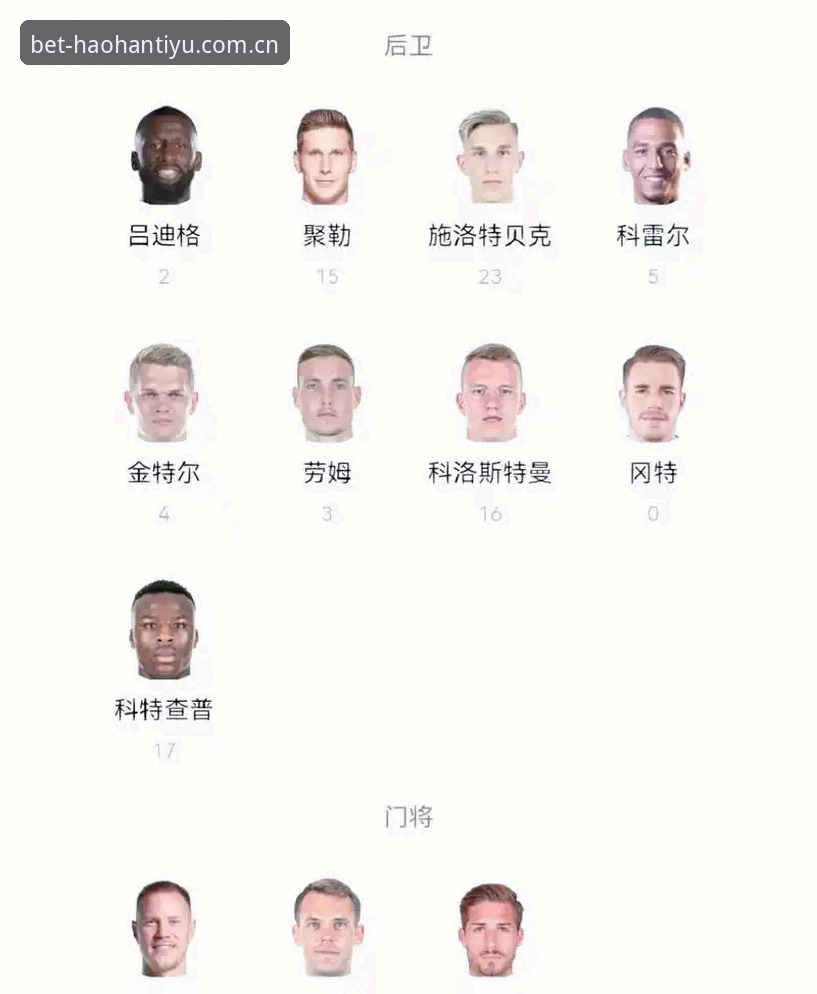 德国队世界杯大名单深度评测：诺伊尔回归与小将崛起背后的博弈与数据解析